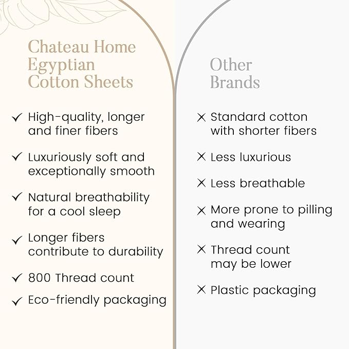 100% Egyptian Cotton Sheets For King Size Bed, 800 Thread Count Deep Pocket King Sheet Set, Elasticated Sheet & Pillowcase Sets, No Pill & Shrink, Soft & Comfy Naturally Cool & Breathable- Dark Denim