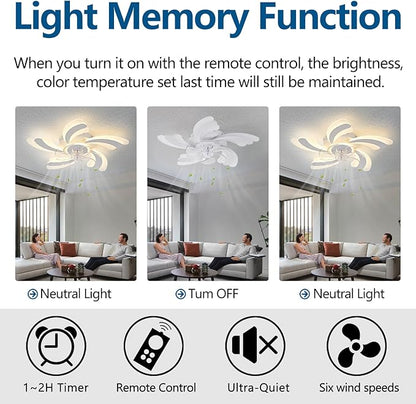 Ceiling Fan with Lights Remote Control, White Flower Ceiling Fan with Light, 3 Light Color 6 Speeds Low Profile Flush Mount Ceiling Fan for Kitchen Bedroom Living Room