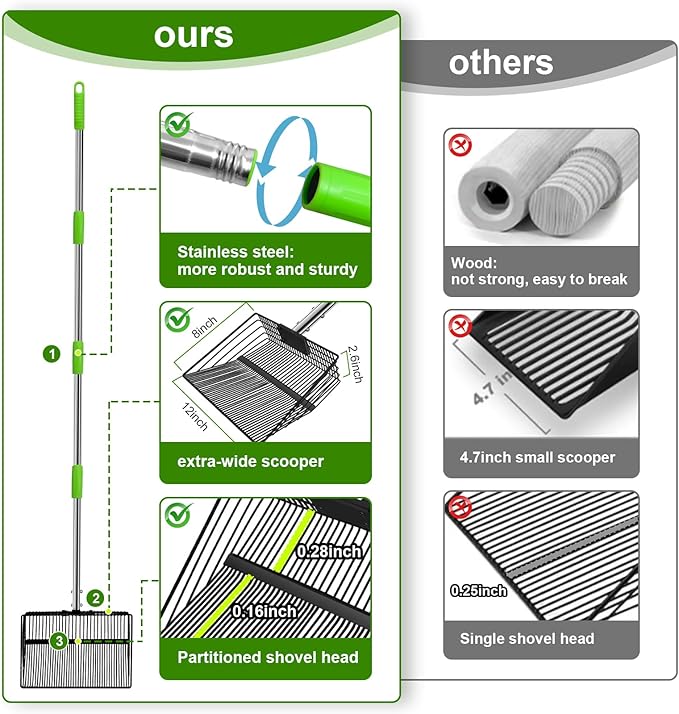 12inch Large Chicken Poop Scooper，2 Widths of Slots Litter Sifting Shovel （23 to 66"），Chicken Coop Litter Scoop with Stainless Steel Handle, 4 in 1 Multifunctional Heavy Duty Chicken Coop Accessories-Mewly Pet