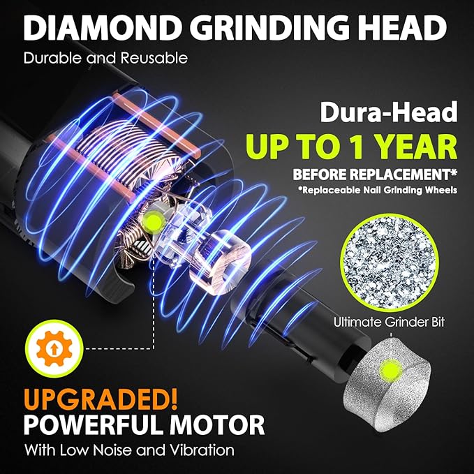 Dog Nail Grinder Upgraded - Professional 3-Speed Super Quiet and Low Vibration Electric Pet Nail Grinder with 4 LED Lights - Painless Paws Grooming & Smoothing for Small to Large Dogs (Black)-Mewly Pet