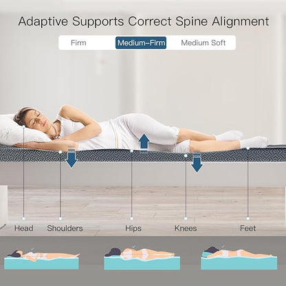Airensky 2 Inch Memory Foam Mattress Topper, Cooling Gel Infused High Density King (76"x80") Topper with Removable Skin-Friendly Cover, Bed Topper for Pressure Relief Back Pain, CertiPUR-US Certified