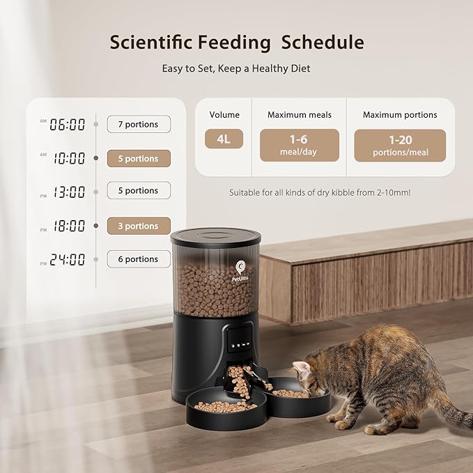 Automatic Cat Feeder for 2 Cats: 2.4Ghz WiFi Smart APP Remote Control- Timer Food Dispenser 1-10 Meals Per Day- Auto Pet Feeder for Cats and Small Dog Indoor- Detachable Clean& Dual Power-Mewly Pet