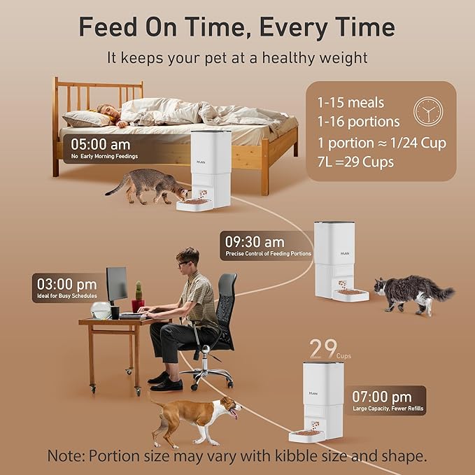 7L/29 Cups Automatic Dog Feeder, 5G WiFi Auto Cat Feeder with Desiccant Bag, Cat Food Dispenser, App Remote Feeding, Stainless Steel Bowl, Dual Power Supply, Ideal for 2-15mm Dry Food-Mewly Pet