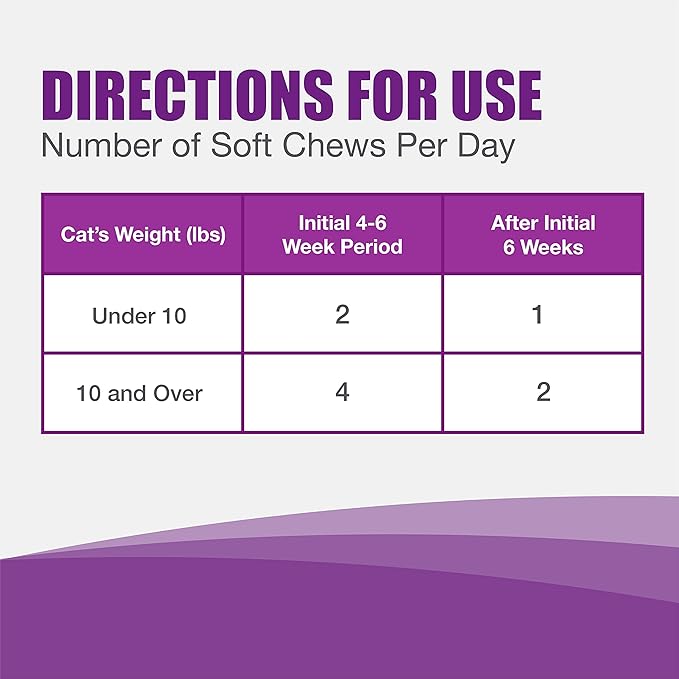 Nutramax Dasuquin Joint Health Supplement for Cats - With Glucosamine, Chondroitin, ASU, Boswellia Serrata Extract, Green Tea Extract, and Omega-3, 84 Soft Chews-Mewly Pet