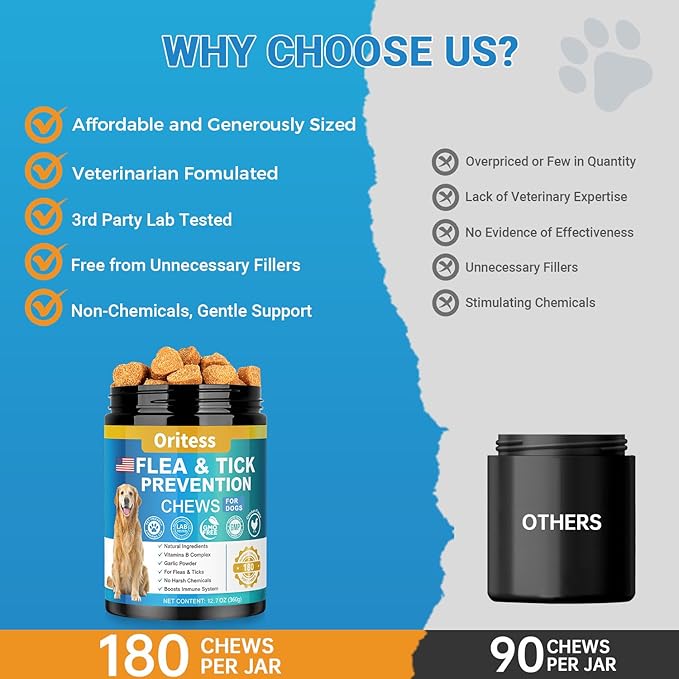 Flea and Tick Prevention for Dogs, 180 Soft Chews Natural Dog Flea and Tick Chewables Oral Flea Supplement for Dogs, Puppy Flea Support - All Breeds & Ages - Chicken Flavor-Mewly Pet