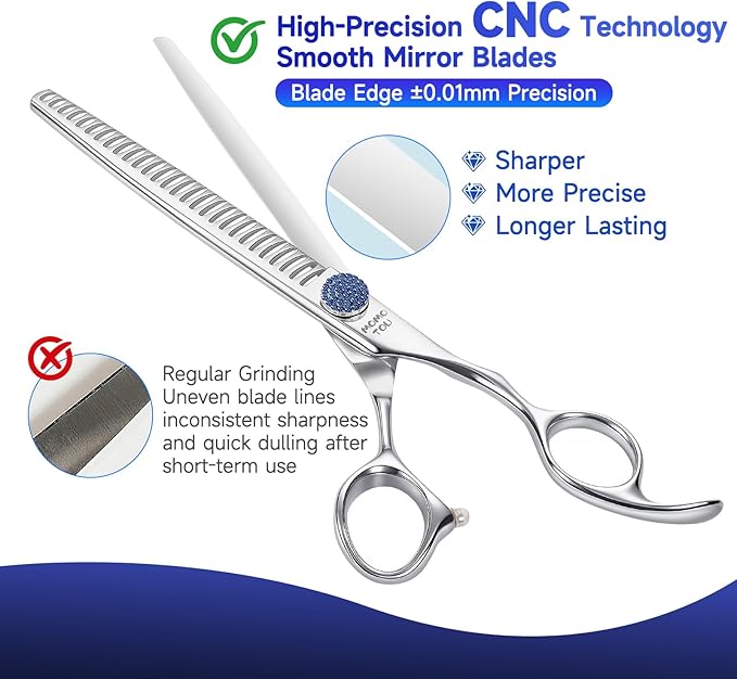 7'' Dog Grooming Scissors CNC 440C Blades Sharp and Durable Polished Chunker Dog Shears with Blue Diamond Adustable Screws Easy to Use for Groomer and Home User-Mewly Pet