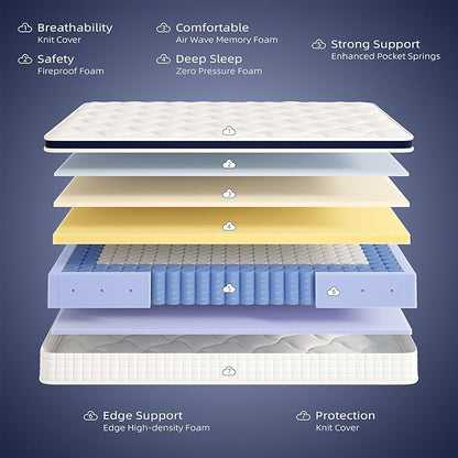 Twin Mattress 10 Inch - Hybrid Mattress Bed in a Box, Medium Firm Support, Pressure & Pain Relief for All Sleepers, CertiPUR-US Certified, Fiberglass-free, Reinforced Edge Support, Motion Isolation