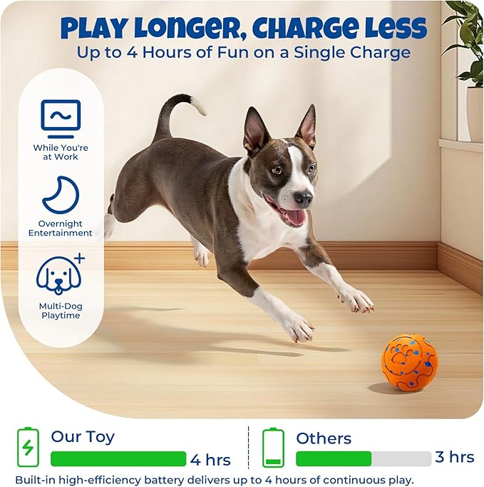 Dog Balls: Interactive Dog Ball Auto Rolling - Interactive Dog Toys for Aggressive Chewers - Bouncy & Throwable, Type-C Rechargeable, Washable, for Small & Medium & Large Dogs – Orange-Mewly Pet
