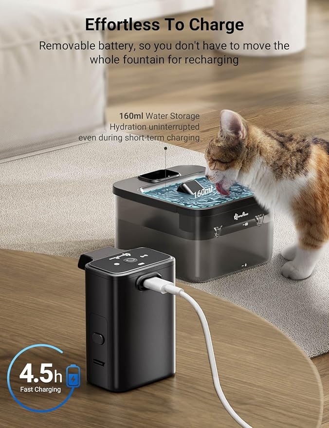 DownyPaws Cat Water Fountain Cordless, 84oz/2.5L Fursink Wireless Pet Water Fountains for Cats Indoor, Battery Operated Cat Drinking Fountain with Motion Sensor, Ultra Quiet Pump, BPA-Free, Black-Mewly Pet