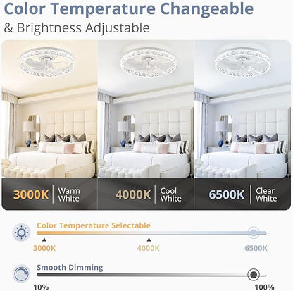 LEDIARY 20" Modern Ceiling Fans with Lights and Remote, Dimmable Low Profile Ceiling Fan, Flush Mount Ceiling Fan, Stepless Color Temperature Change and 6 Speeds - White
