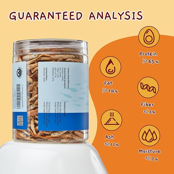 Jungle Calling Freeze Dried Minnows for Cats & Dogs, Single Ingredient Fish Cat & Dog Treats, High Protein Grain Free Pet Training Snacks, 2 oz-Mewly Pet