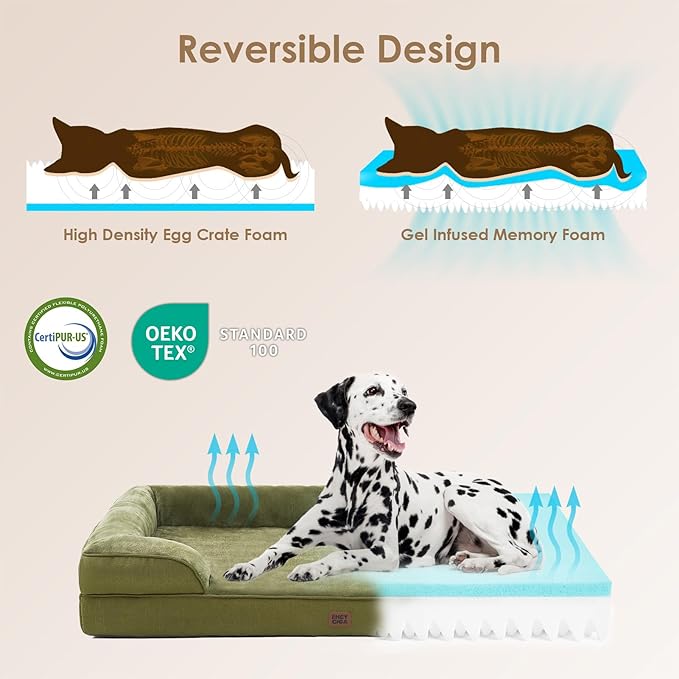EHEYCIGA Orthopedic Dog Beds for Large Dogs, Waterproof Memory Foam Large Dog Bed with Sides, Non-Slip Bottom and Egg-Crate Foam Pet Couch Bed with Washable Removable Cover, Olive Green-Mewly Pet