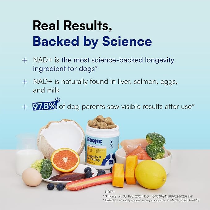 NAD+ Precursor & Senior Dog Supplement - 90 Soft Chews & Vitamins - NMN Alternative for Longevity, Anti-Aging & Energy - Nicotinamide Riboside, Resveratrol, Quercetin, Made with Pasture-Raised Chicken-Mewly Pet