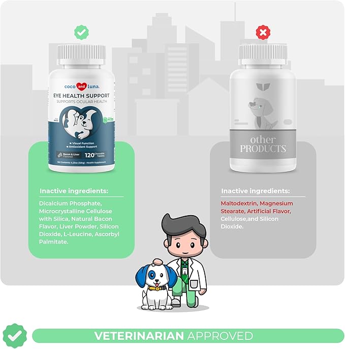 Eye Support for Dogs - 120 Chewable Tablets - Supplements for Vision, Eye Vitamins for Dogs, with Cod Liver Oil Antioxidant, Omega 3 EPA and DHA Fatty Acids.-Mewly Pet