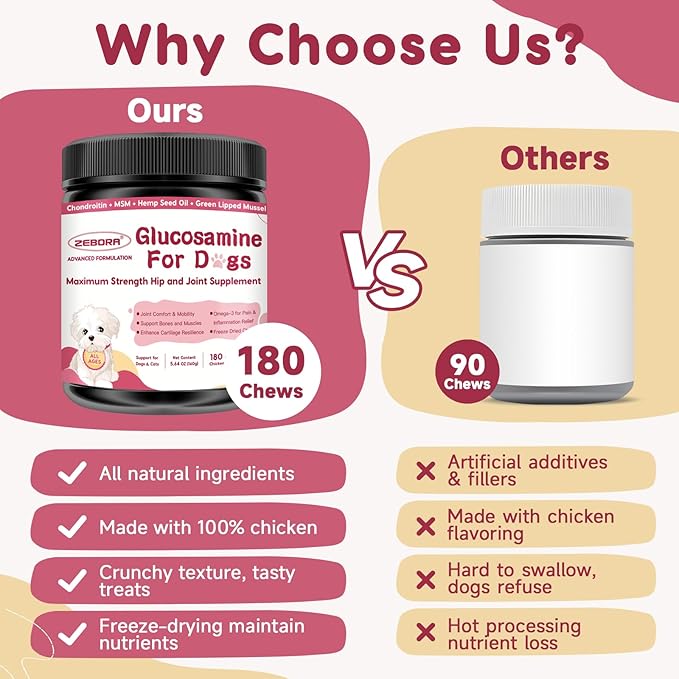 Glucosamine for Dogs - Joint Supplement for Dogs with Chondroitin, MSM, Omega 3, Hemp, Turmeric for Dog Joint Pain Relief, Dog Joint Supplement with Calcium Support Cartilage & Bone Health, 180 Chews-Mewly Pet