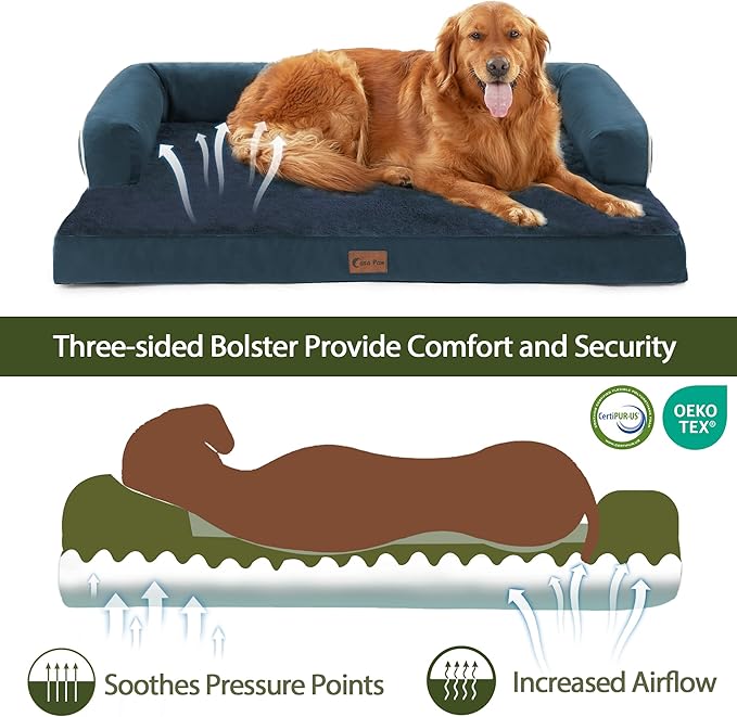XXL Dog Bed with Bolsters, Orthopedic Dog Beds for Extra Large Dogs, Waterproof Memory Foam Dogs Beds XLarge with Removable Washable Cover, Nonskid Bottom (XX-Large,Navy Blue)-Mewly Pet