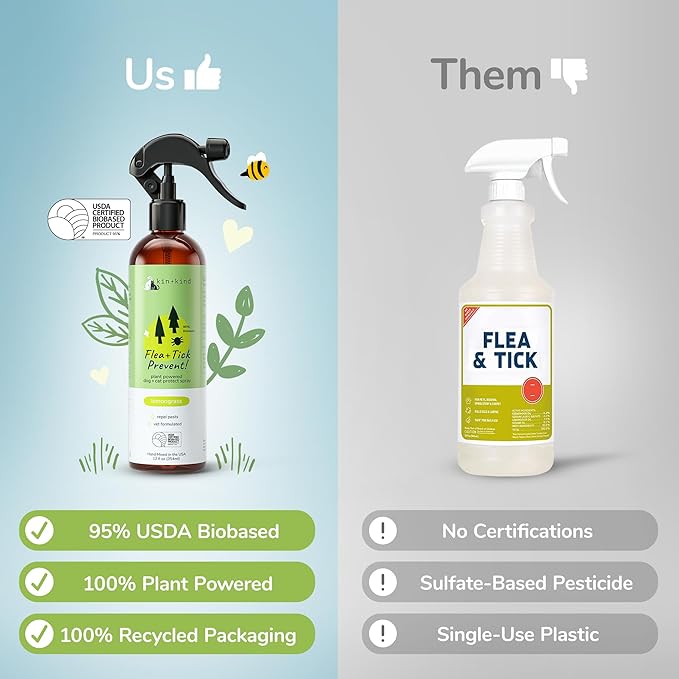 kin+kind Plant-Based Flea & Tick Spray for Dogs and Cats with Lemongrass - Essential for Flea & Tick Treatment - Flea Spray for Dogs and Cats - Pet Supplies 12 fl oz-Mewly Pet