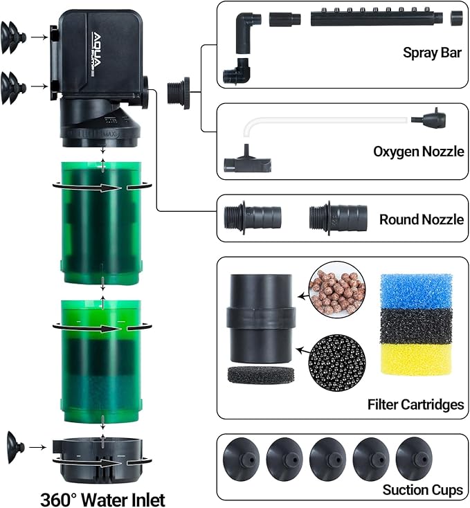 Oiibo 3-in-1 Adjustable Aquarium Filter for 40-150 Gallon, Internal Ceramic Balls&Bio-Sponges Power Water Filter with Air Tube, Silent Submersible Filter, 320GPH (Filter)-Mewly Pet