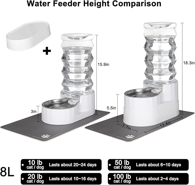 Sfozstra Large Dog Water Dispenser: 8L Automatic Stainless Steel White Water Feeder with Waterproof Pad - Raised Edge Water Dispenser for Dogs & Cats Easy Clean-Mewly Pet