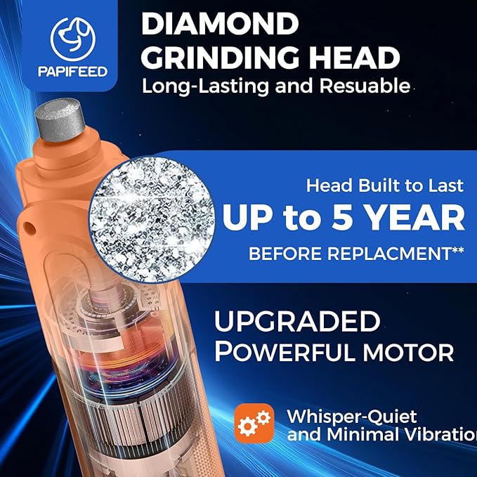 PAPIFEED High Torque Dog Nail Grinder Quiet - 6-Speed Adjustable Pet Nail Trimmer with 2 LED Lights & Dust-Proof Cover, Powerful Motor for Large/Medium/Small Dogs & Cats, Rechargeable - Orange Kit-Mewly Pet