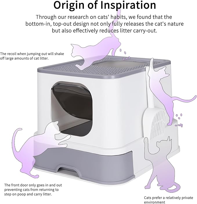 RIZZARI Large Enclosed Cat Litter Box : Covered Leak-Proof Reduces Odor - for Indoor Use Cat Owners (White)-Mewly Pet