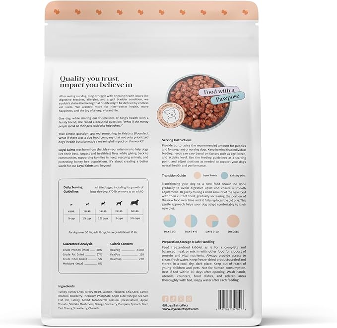 Freeze Dried Raw Dog Food - Premium Turkey and Salmon Flavor with High Protein and Grain Free Dog Food for All Breeds and Picky Eaters - Versatile as Meal Topper, Snack, and Treats, 5 Oz-Mewly Pet