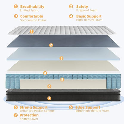 King Size Mattress, 12 Inch King Mattress in a Box, Memory Foam Hybrid Mattresses with Individual Pocket Spring for Motion Isolation & Silent Sleep, Pressure Relief, Medium Firm