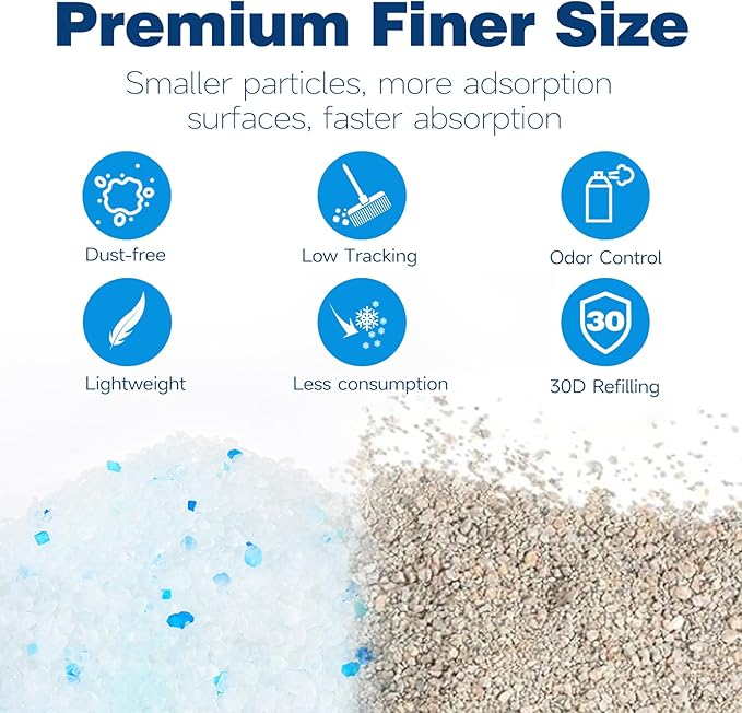Made4Pets Cat Litter Crystals Kitty Litter Odor Control Crystal Litter Non Clumping No scooping Low Dust, Low Tracking, Lightweight, Dehydrates Waste,– 13.2 lbs (4 x 3.3 lb Packs)-Mewly Pet