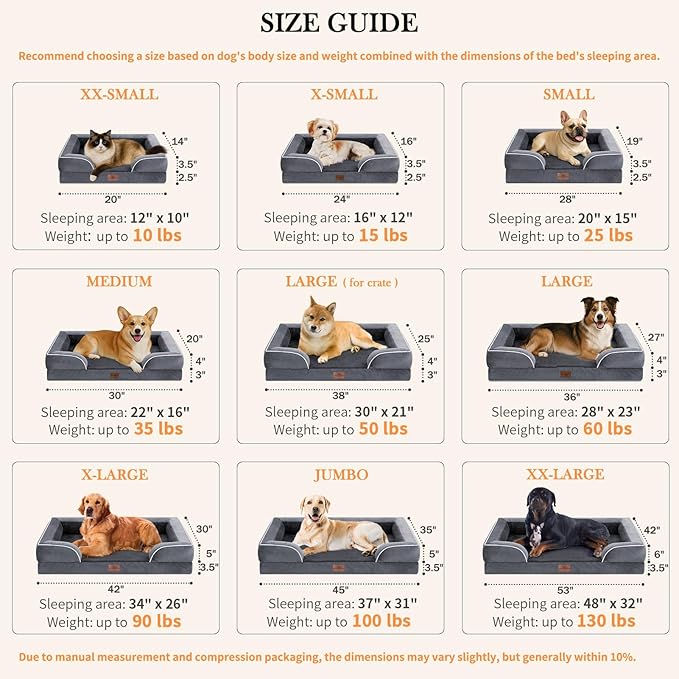 Comfort Expression Small Dog Beds Waterproof Cat Beds Orthopedic Foam Sofa Beds for Small Dogs Comfy Pet Bed with Washable Removable Cover & Non-Slip Bottom(XX-Small,Dark Grey)-Mewly Pet