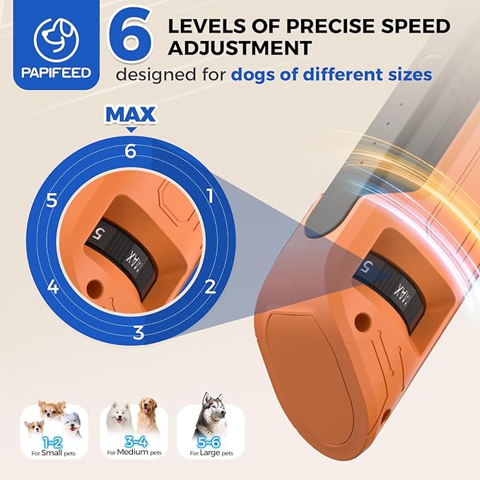 PAPIFEED High Torque Dog Nail Grinder Quiet - 6-Speed Adjustable Pet Nail Trimmer with 2 LED Lights & Dust-Proof Cover, Powerful Motor for Large/Medium/Small Dogs & Cats, Rechargeable - Orange-Mewly Pet
