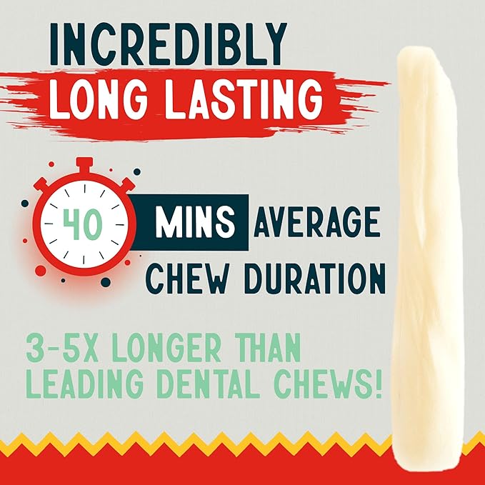 Canine Chews 10-11" Dental Coated Jumbo Rawhide Retriever Rolls (8 Pack) - Breath Freshening & Long Lasting Dental Chews for Dogs Large Size - Teeth Cleaning Dog Treats for Aggressive Chewers-Mewly Pet