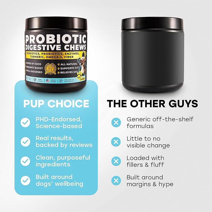 Probiotics for Dogs - PhD Endorsed Digestive Enzymes - Gut Health, Diarrhea & Bowel Support - Dog Treats with Turmeric, Omega-3 & Fiber - Immune Soft 140 Chews - Beef Flavor - Made in USA-Mewly Pet