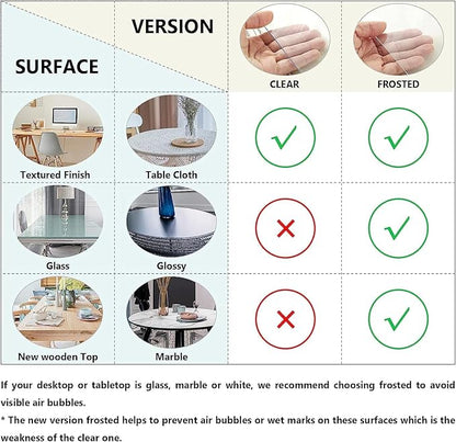 Deep Dream 1.5mm Thick 70 Inches Clear Round Table Protector, Round Table Cover, Tablecloth Protector, Table Protector for Dining Room Table & Office