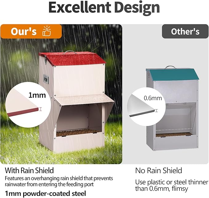 Automatic Dog Feeder Large Breed, 50 LB Capacity Outdoor Pet Food Dispenser, Powder-Coated Steel Gravity Dog Food Feeder with Clear Door, Wall Mountable, Weatherproof Self Feeders-Mewly Pet