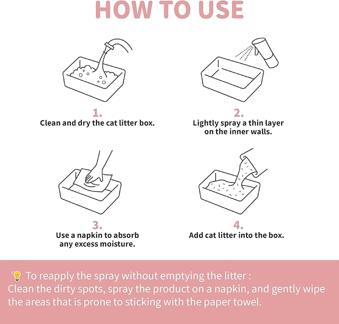 Lady N Non-Stick Spray for Cat Litter Box and Self-Cleaning Cat Litter Box, Alcohol-Free, Food Grade Mineral Oil, 6 fl oz-Mewly Pet