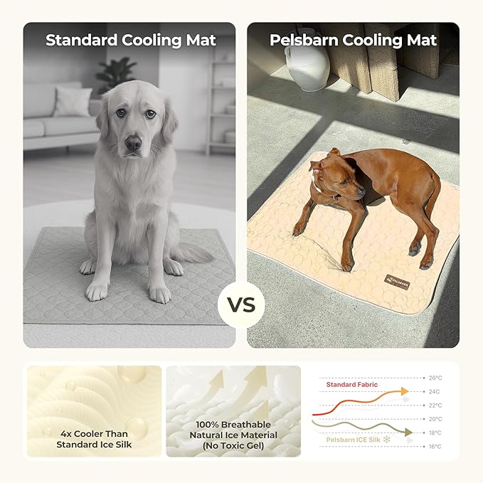 Dog Cooling Mat- Ice Silk Summer Comfort, Self Cooling, Non-Slip Dog Pad, Durable & Washable, Mat for Large Dogs 65x95 cm, Support Shelter Dogs with Every Purchase (Beige)-Mewly Pet