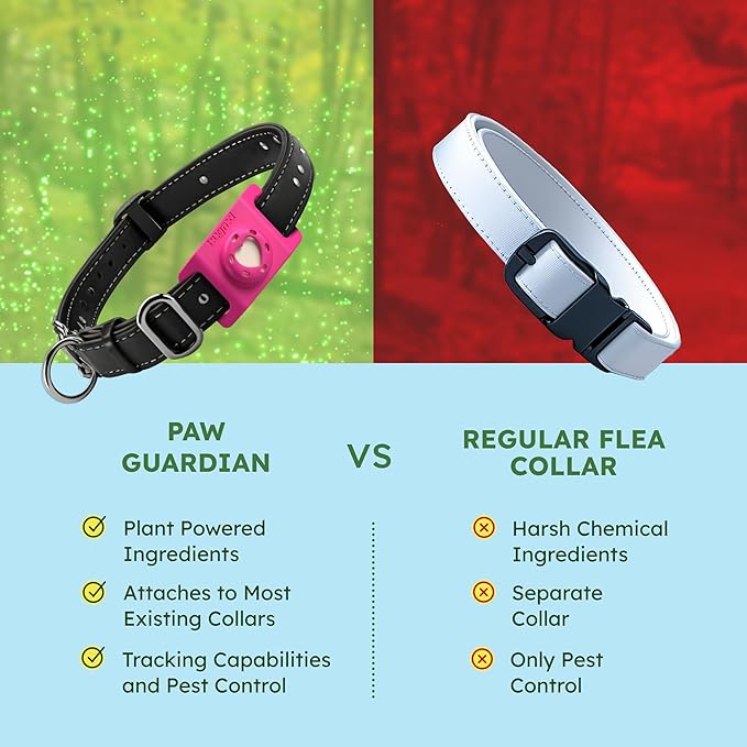 BugMD Paw Guardian Flea and Tick Prevention Pendant for Dogs with AirTag Holder | Plant-Powered Flea & Tick Control for Dog Collars Harnesses | Dog Tag with Air Tag Holder - Pink-Mewly Pet