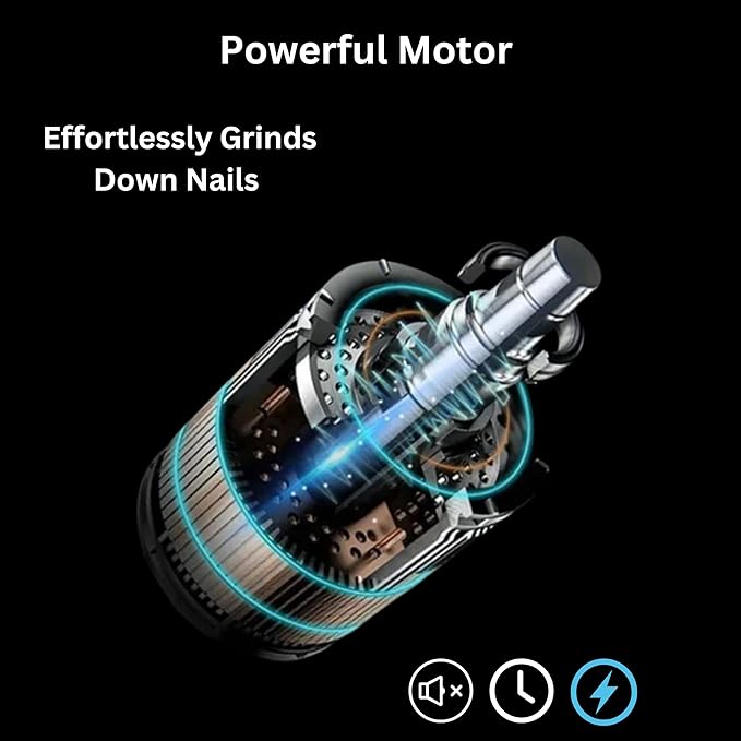 GajetNest Professional Pet Nail Grinder for Dogs and Cats, 2 Speeds LED Light USB Charging Low Vibration, Quiet, Cordless Ergonomic Long Lasting Battery, Safety Guard-Mewly Pet