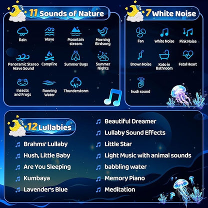 Star Projector for Kids Night Light Projector, 【3 Films+ 30 Sounds】 Lullaby Sound Machine Baby Sound Machine with Light, 【93 Effects+ Remote】 Best Toys for Kids Toys, [3 Brightness+ Timer]