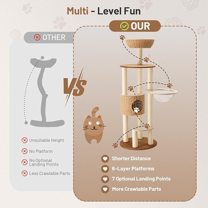 Heavy Duty Cat Tree with Scratching Post,Capsule,Basket,and Bed Modern Tall Cat Condo for Indoor Large-Mewly Pet