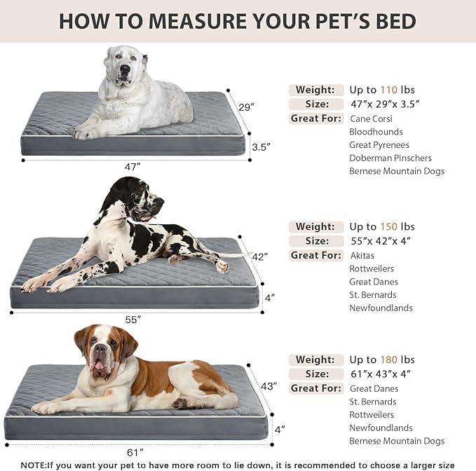 WNPETHOME Orthopedic Giant Dog Beds Large Sized Dog, Waterproof Extra Large Dogs Bed with Removable Washable Cover, Multi-Needle Quilting Dogs Crate Bed-Mewly Pet