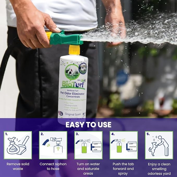 BioS+ Odor Eliminator Concentrate – Artificial Turf Cleaner for Pet Urine Outdoor & Yard Deodorizer for Dog Urine and Waste – Enzyme Formula, Safe for Pets, Kids & Plants – 1 Gallon-Mewly Pet