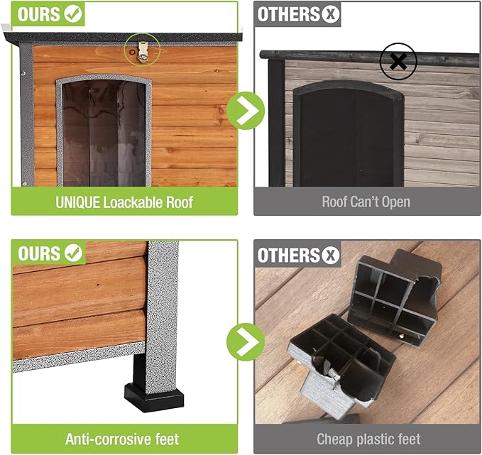 GUTINNEEN Chew Proof Dog House with Metal Iron Frame Outdoor Dog Kennel for Small Medium Large Indoor Dog Cage (33.5" L,Brown Color)-Mewly Pet