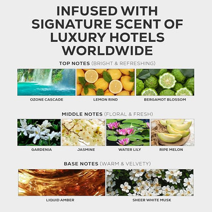 Aroma Country Luxury Hotel Diffuser Oil - Luxury Hotel Scent for Diffuser & Air Fresheners - Essential Oil Diffuser Refill, Home Fragrance Collection with Gardenia & Amber (8.5 Fl. Oz)