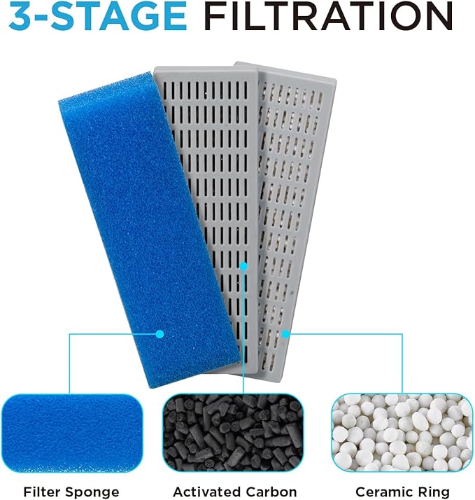 Replacement Cartridge for Fish Tank Filter TE-200 with Aquarium Filter Foam, Active Carbon and Ceramic Ring(TE200-S)-Mewly Pet