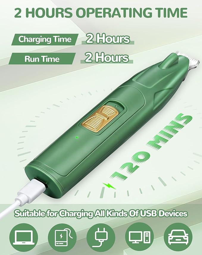 LEYOUFU Dog Paw Trimmer with LED Light, 2 Speed Dog Clippers for Grooming Small Dogs, Rechargeable Low Noise Pet Shaver for Trimming Dogs Cats Hair Around Paws, Eyes, Ears, Face, Rump-Mewly Pet