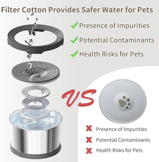 10L Dog Water Bowl No Spill 2.6 Gallon Super Large Capacity Stainless Steel No Splash Dog Bowls 338oz Slow Drinking Feeder with Non-Slip Base Pet Water Dispenser for Dogs-Mewly Pet