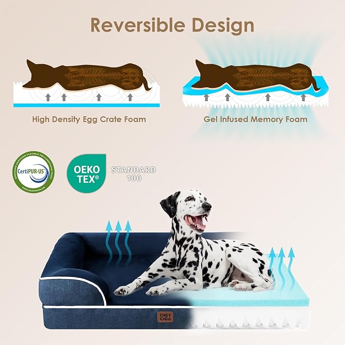 EHEYCIGA Orthopedic Dog Beds for Extra Large Dogs, Waterproof Memory Foam XXL Dog Bed with Sides, Non-Slip Bottom and Egg-Crate Foam Big Pet Couch Bed with Washable Removable Cover, Navy-Mewly Pet