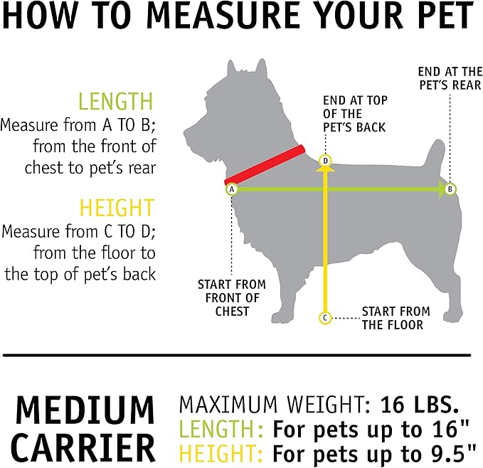 Sherpa Forma Frame Crash-Tested Travel Pet Carrier, Airline Approved & Guaranteed On Board - Black, Medium-Mewly Pet