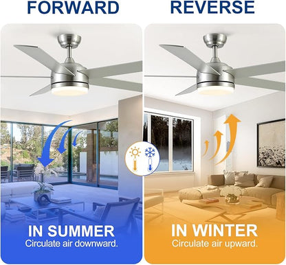 YUHAO 60 Inch Brushed Nickel Ceiling Fan with Light and Remote Control.Noiseless,Dimmable,3CCT,6 Speeds Reversible, DC Ceiling Fans for Indoor or Covered Outdoor